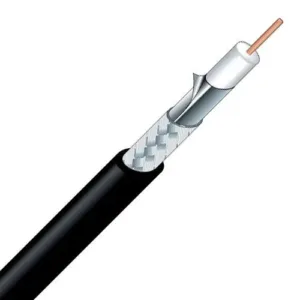 Canare 75 Ohm