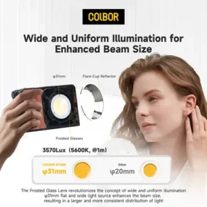Colbor W100r